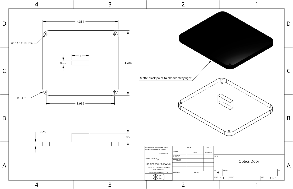 optics door